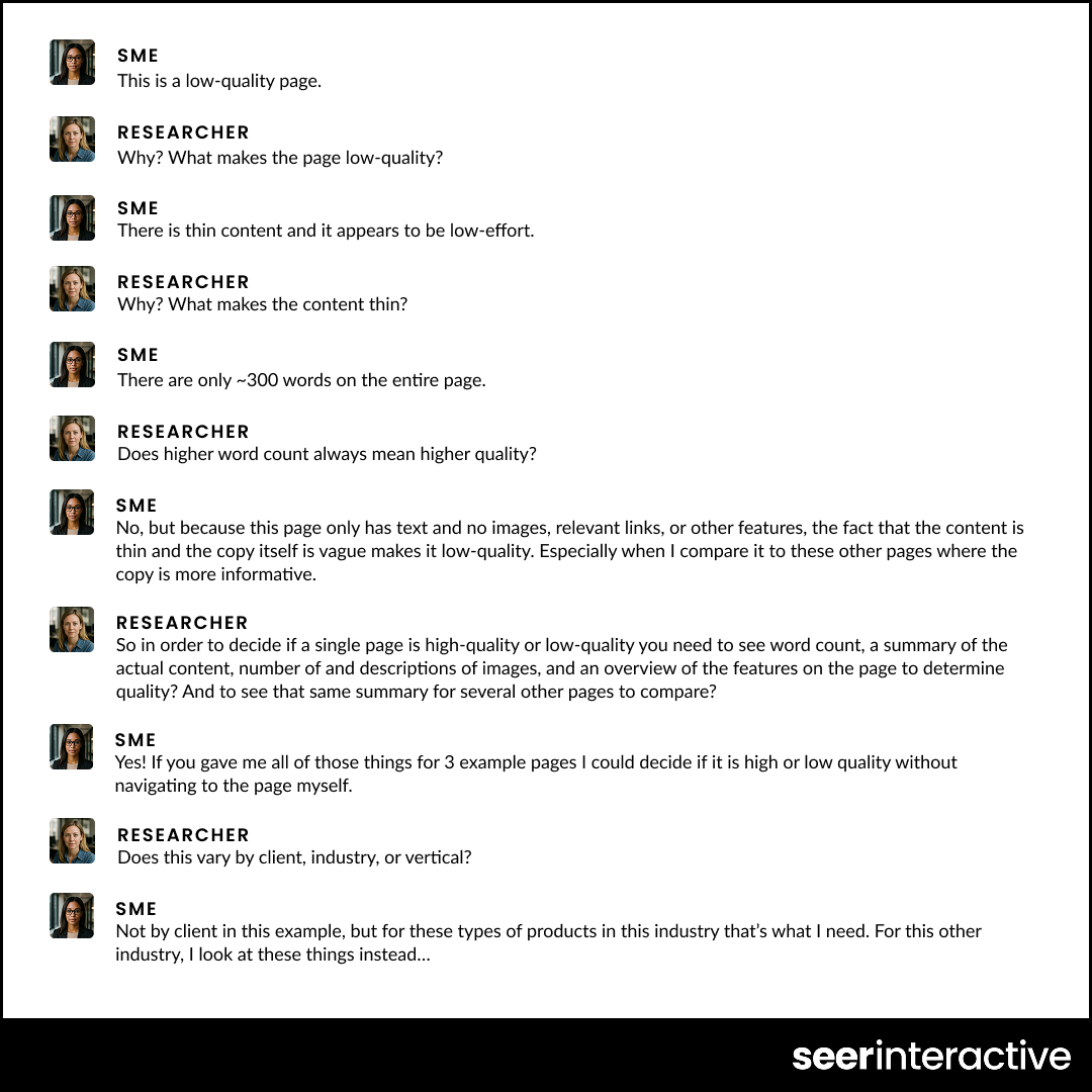 SME Conversation (1)