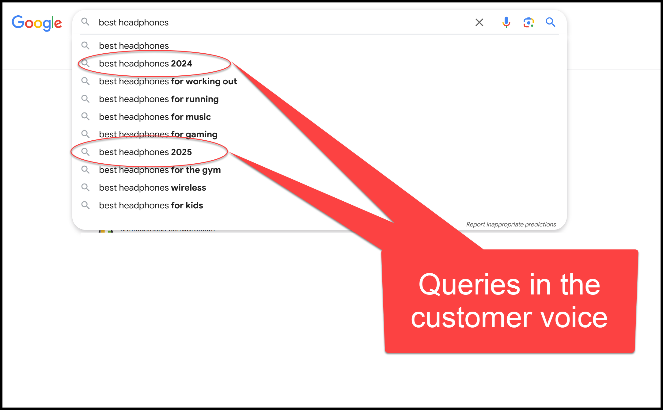 Look for dates in customer queries from your paid search